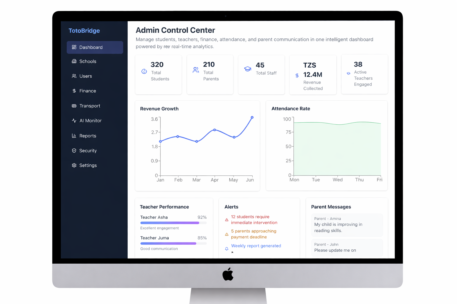 Admin Dashboard